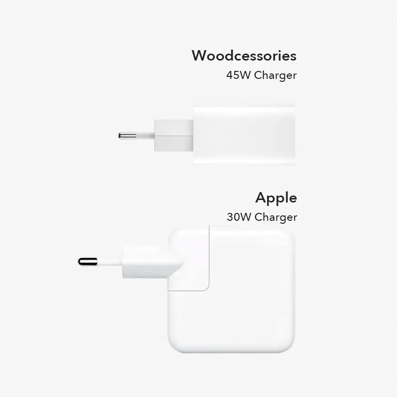 Chargeur USB-C 45W – Image 4